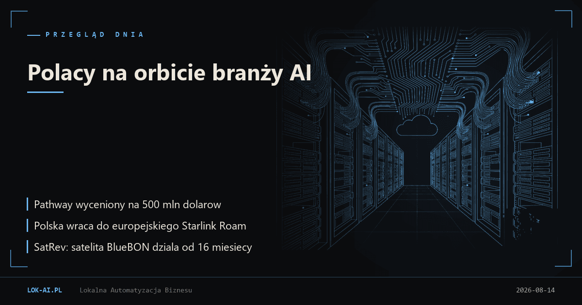 Polacy na orbicie branży AI